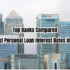 personal loan