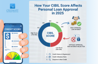 How CIBIL score affects personal loan approval in 2025