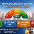 CredMart graphic showing minimum CIBIL score required for a personal loan in 2025 with approval ranges from below 650 to 750 plus.