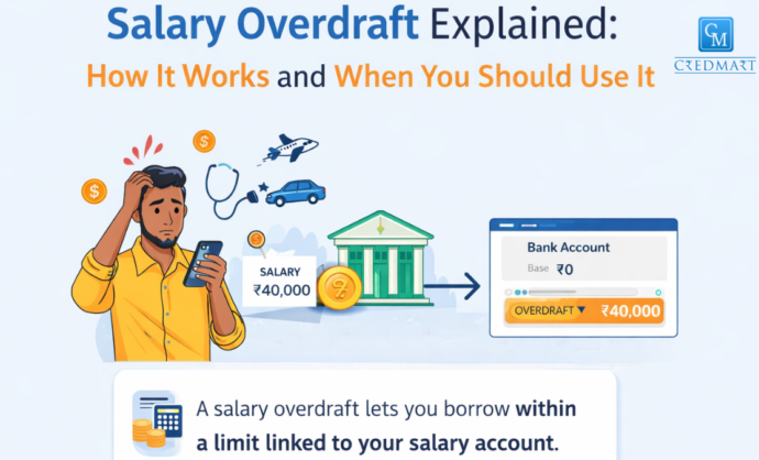 Illustration showing how a salary overdraft works, with a salaried person, bank, and overdraft limit linked to a salary account.