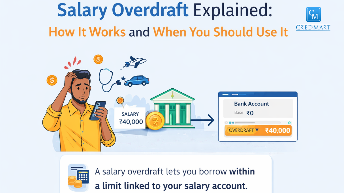 Illustration showing how a salary overdraft works, with a salaried person, bank, and overdraft limit linked to a salary account.