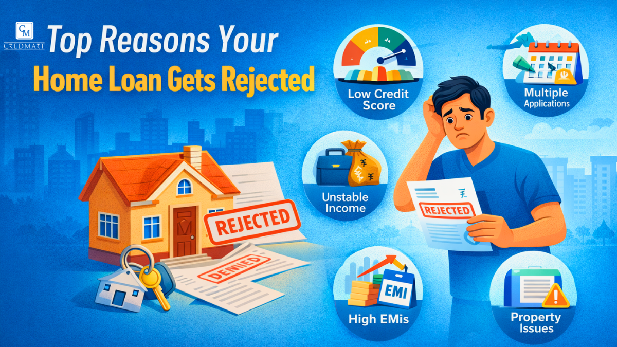home loan rejection reasons explained