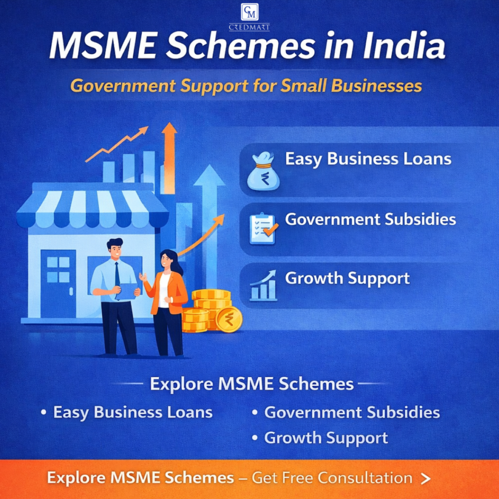 msme