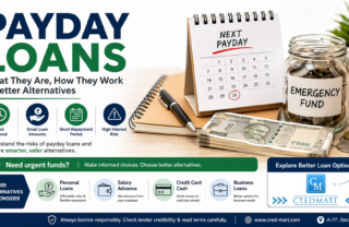 payday loans what they are how they work and alternatives