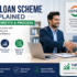 cgtmse loan scheme