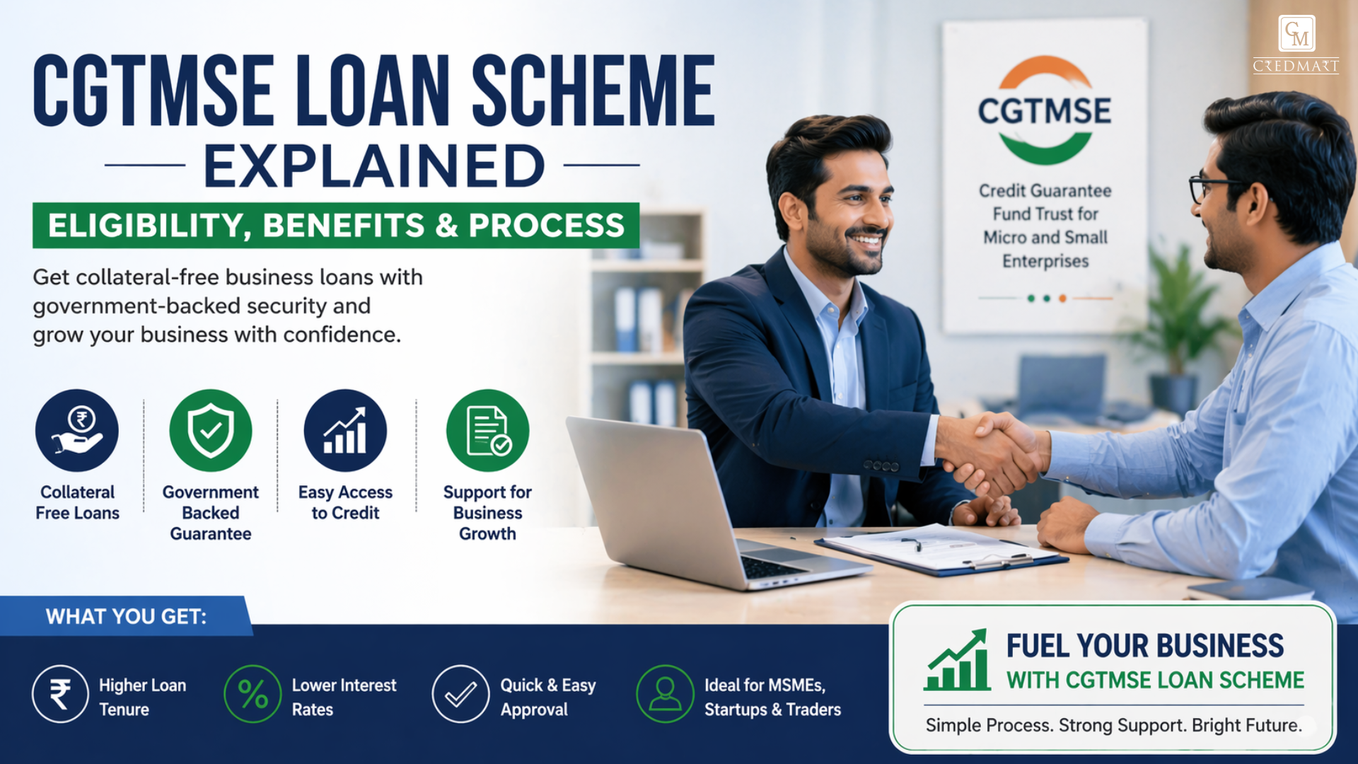 cgtmse loan scheme