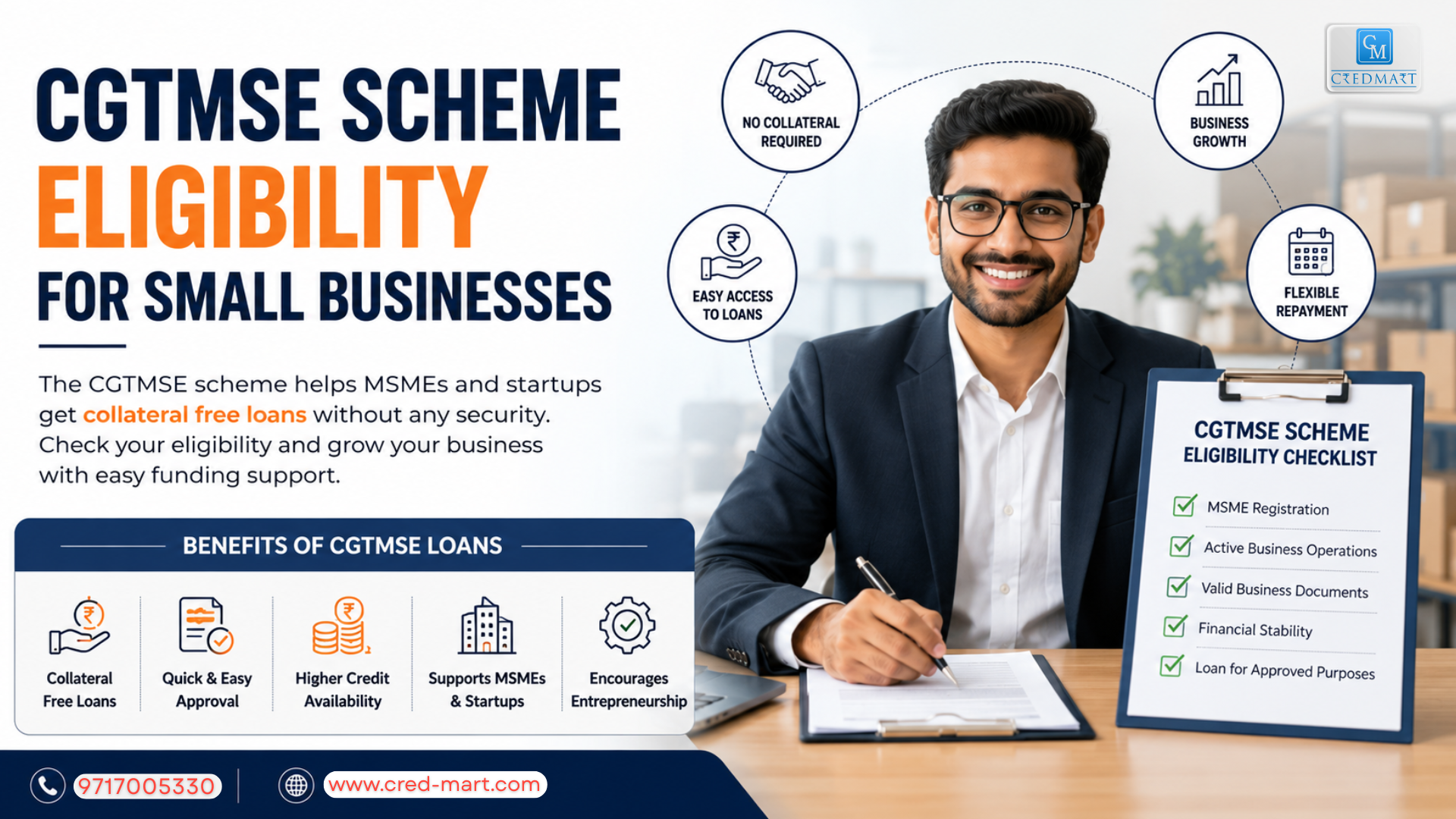 CGTMSE scheme eligibility for MSMEs
