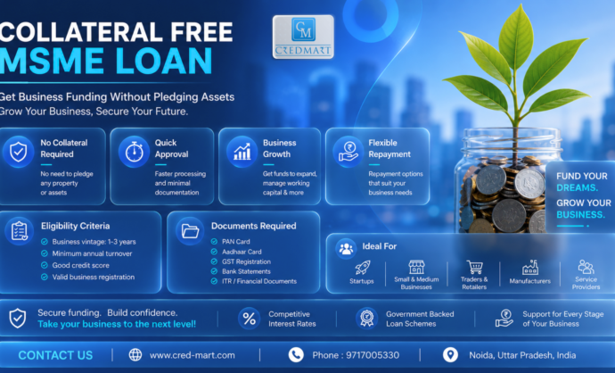 collateral free msme loan