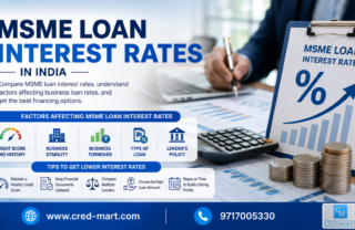 msme loan interest rates
