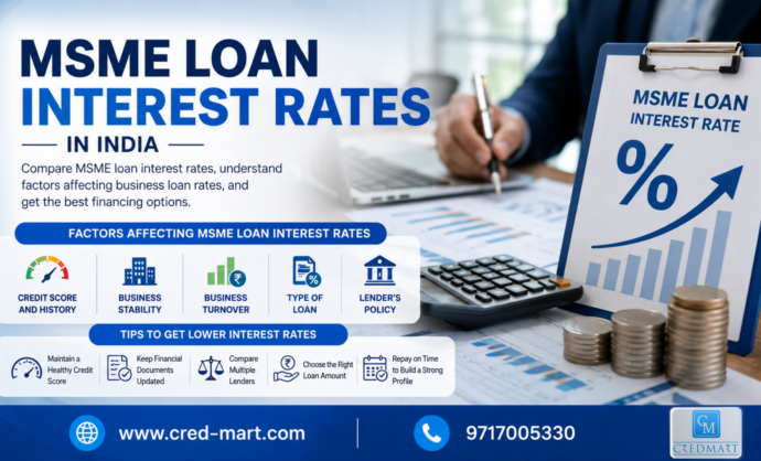 msme loan interest rates