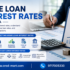 msme loan interest rates