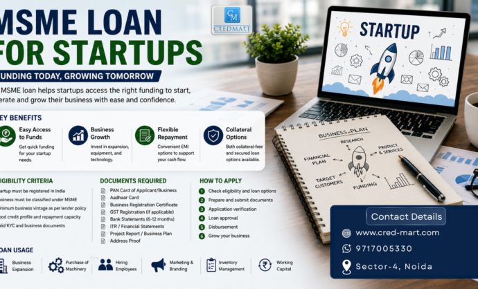 msme loan for startups