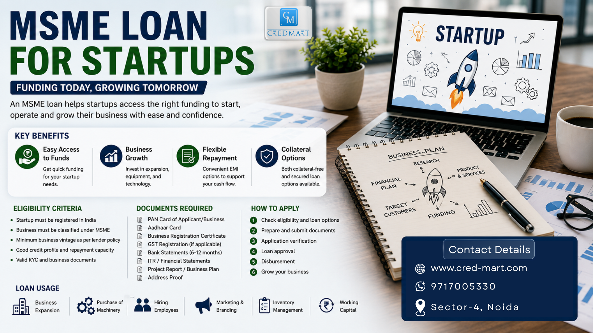 msme loan for startups