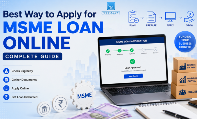 msme loan apply online