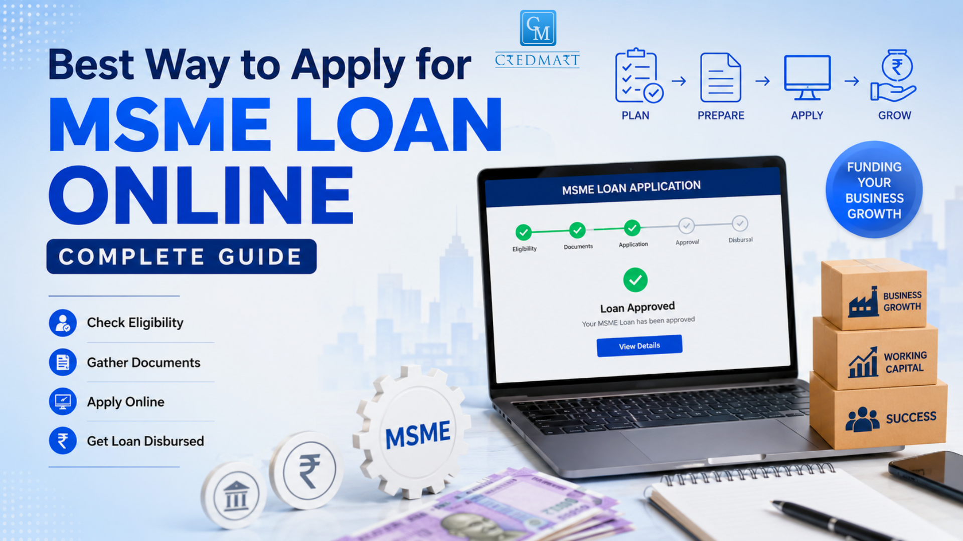 msme loan apply online